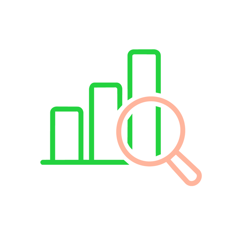 bar chart
