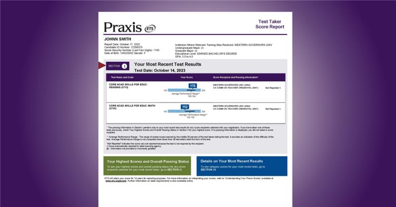 Praxis Score Report